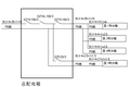 建筑工程施工臨時用電設計