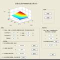 LED結(jié)溫特性研究及其MATLAB仿真