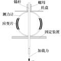 礦山相似材料模擬實(shí)驗(yàn)中錨桿測力計(jì)研制與應(yīng)用