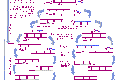 用PCR技術(shù)快速檢測麥類作物病原微生物的設(shè)計與制作