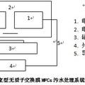 單室型無(wú)質(zhì)子交換膜微生物燃料電池污水處理系統(tǒng)的構(gòu)建 