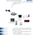 通用物聯(lián)無線通信設備