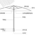 多功能太陽(yáng)傘